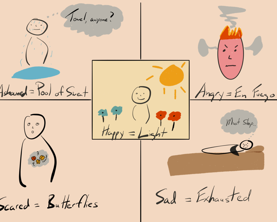 Your Body Has An Early Warning System