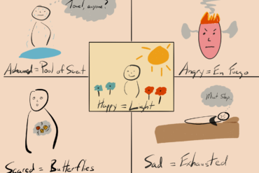 Your Body Has An Early Warning System