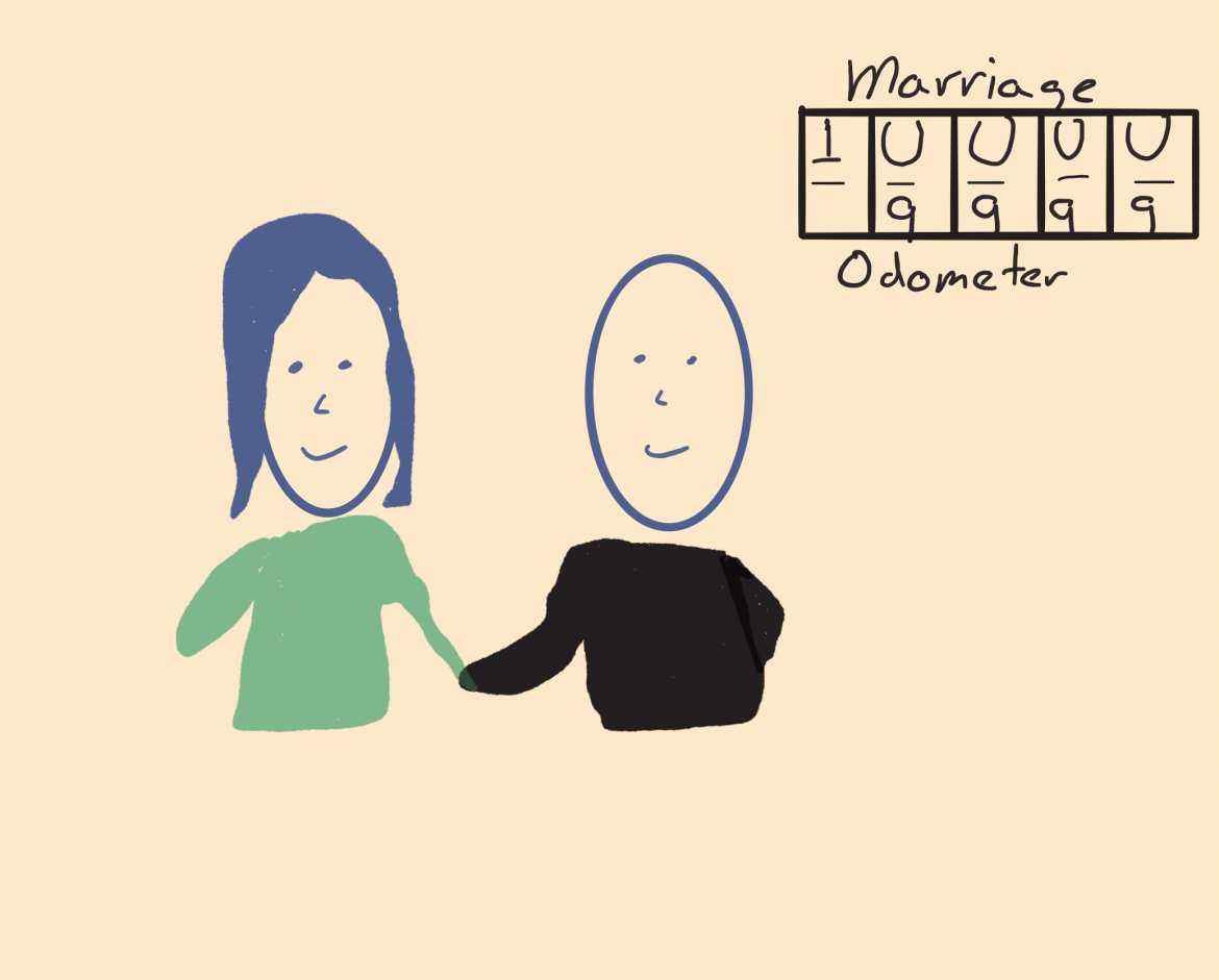 How Not To Miss Out On The Best Parts Of Your Marriage